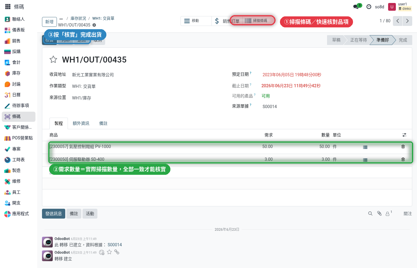出貨單掃描畫面：掃描條碼、品項數量比對、核實按鈕