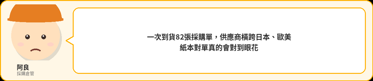 阿良:一次到貨82張採購單,供應商橫跨日本、歐美,紙本對單真的會對到眼花