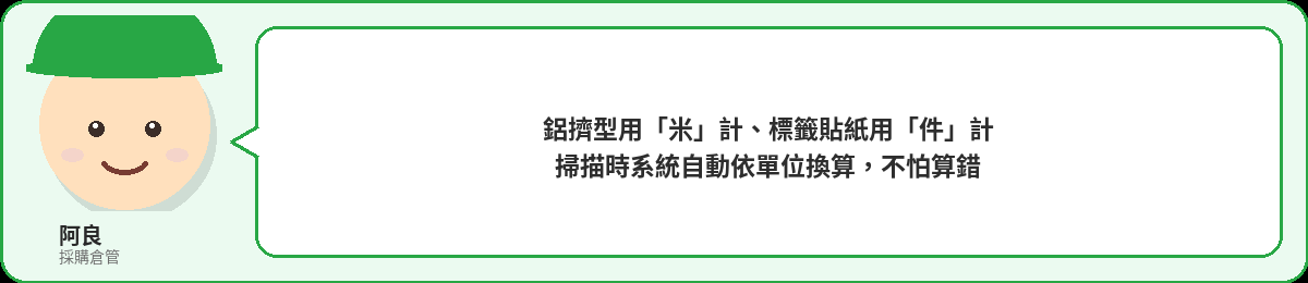 阿良:鋁擠型用米計、標籤貼紙用件計,掃描時系統自動依單位換算,不怕算錯