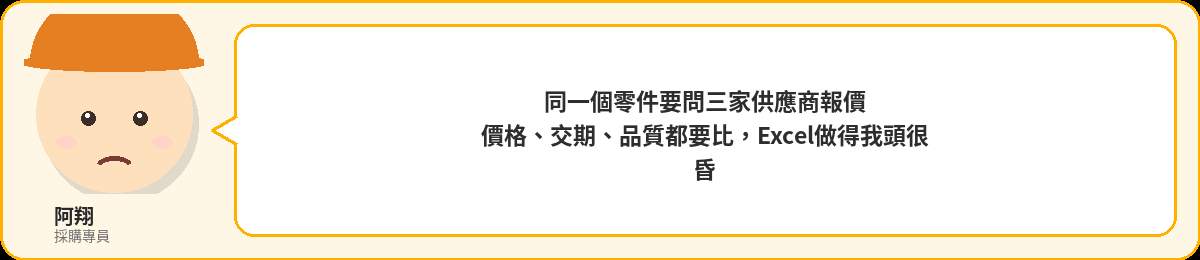 阿翔:同一個零件要問三家供應商報價,價格、交期、品質都要比,Excel做得我頭很昏