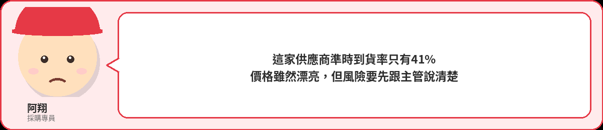 阿翔:這家供應商準時到貨率只有41%,價格雖然漂亮,但風險要先跟主管說清楚