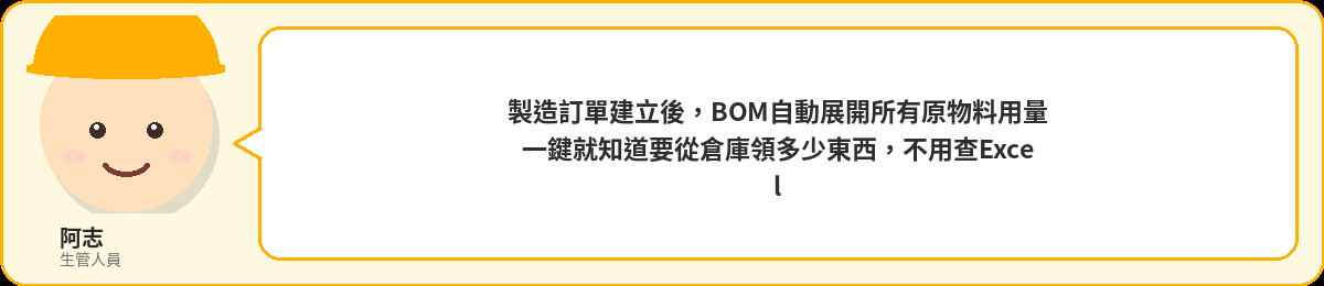 阿志:製造訂單建立後,BOM自動展開所有原物料用量,一鍵就知道要從倉庫領多少東西