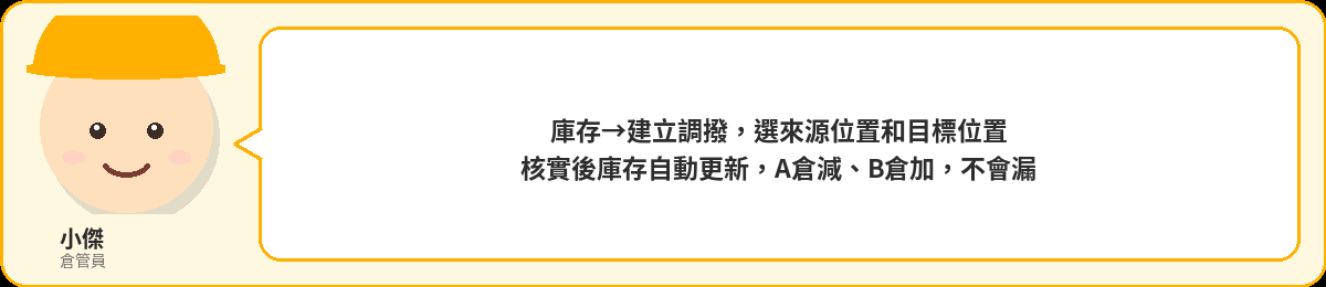 小傑:庫存建立調撥,選來源位置和目標位置,核實後庫存自動更新,A倉減、B倉加